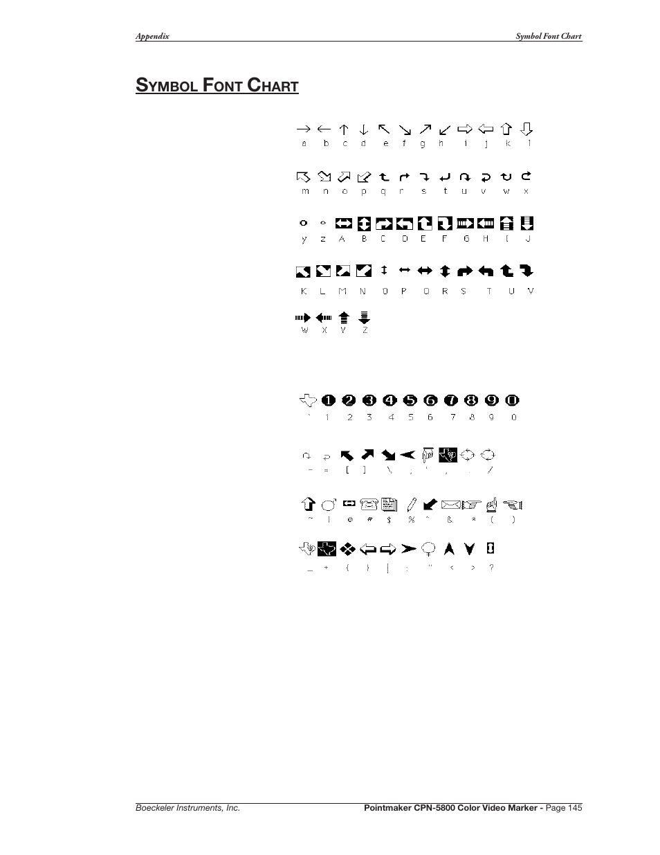 Symbol font chart | Pointmaker CPN-5800 User Manual | Page 151 / 168