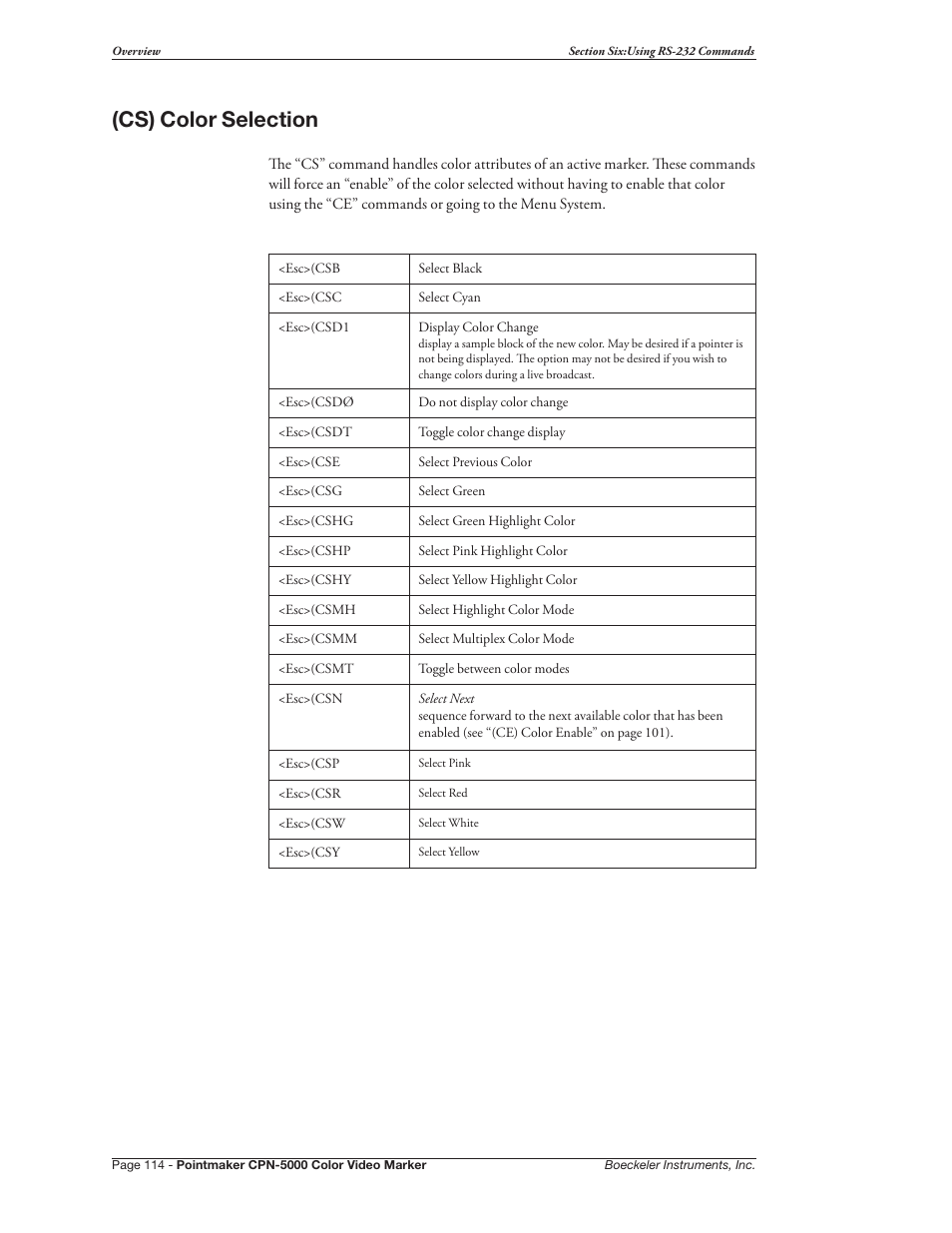 Cs) color selection | Pointmaker CPN-5000 User Manual | Page 120 / 167