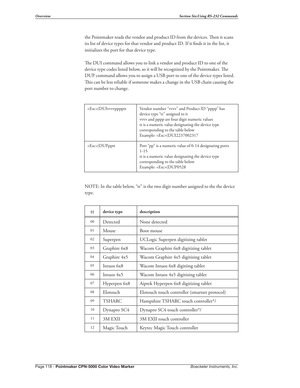 Pointmaker CPN-5000 User Manual | Page 124 / 167