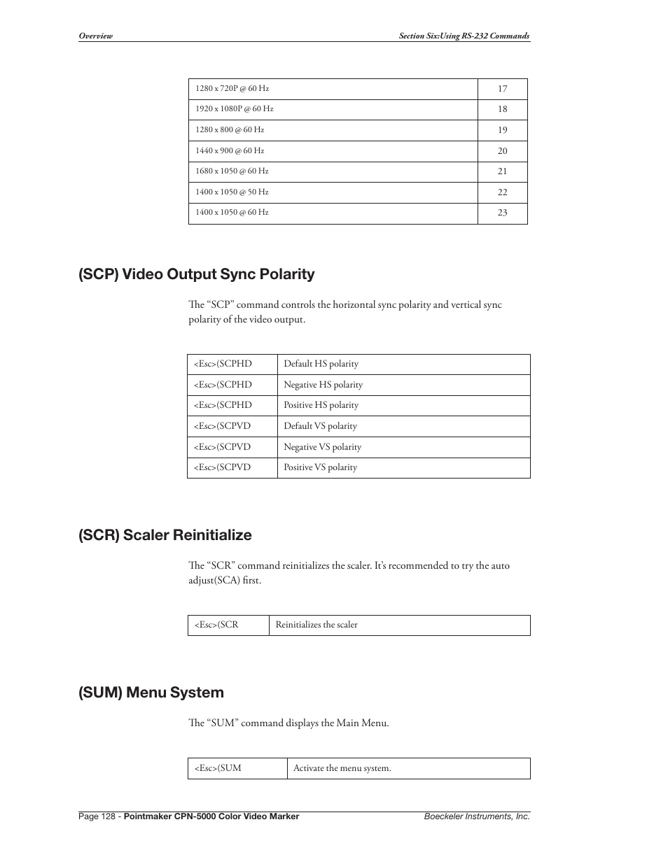 Scp) video output sync polarity, Scr) scaler reinitialize, Sum) menu system | Pointmaker CPN-5000 User Manual | Page 134 / 167