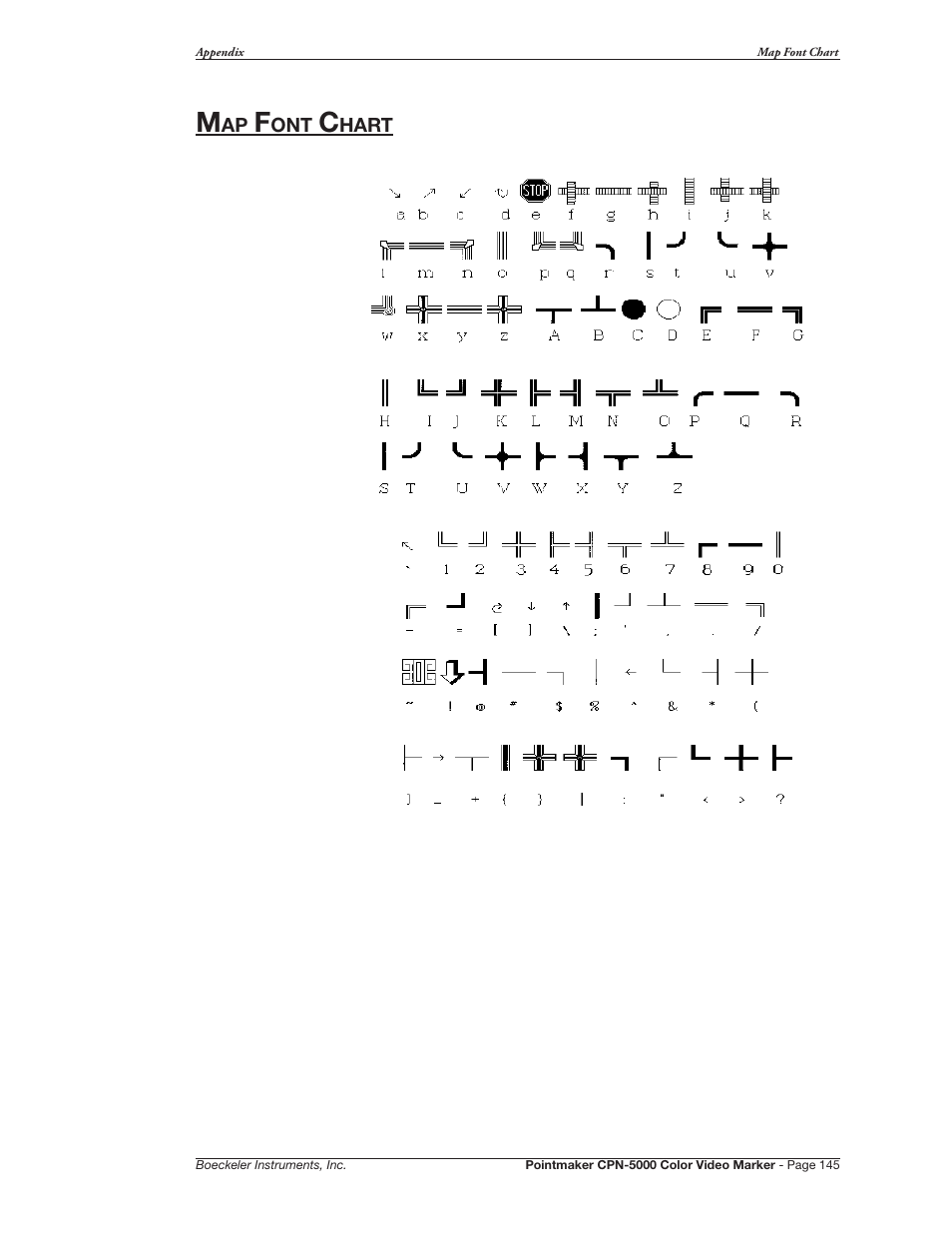 Pointmaker CPN-5000 User Manual | Page 151 / 167