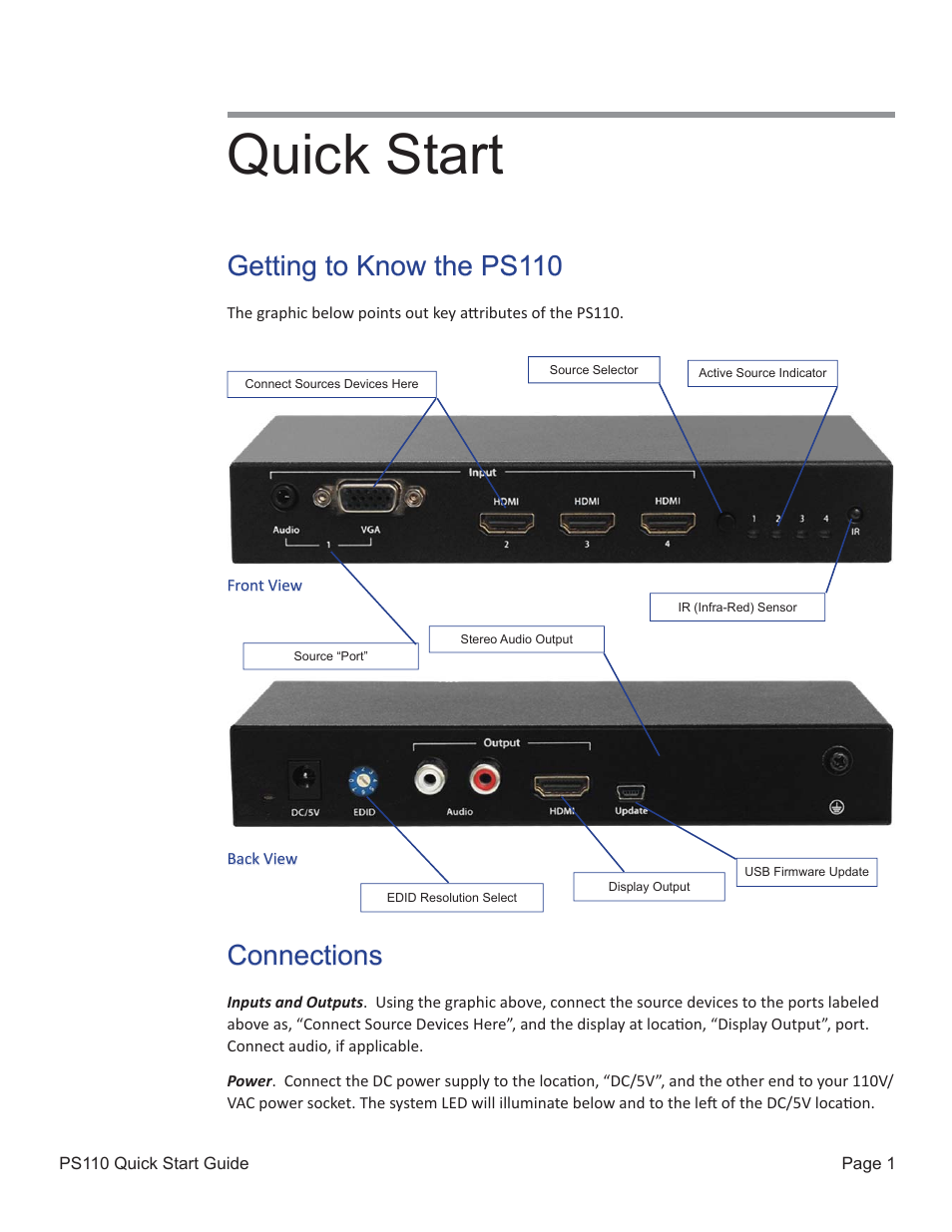 Presentation Switchers PS110 User Manual | 2 pages