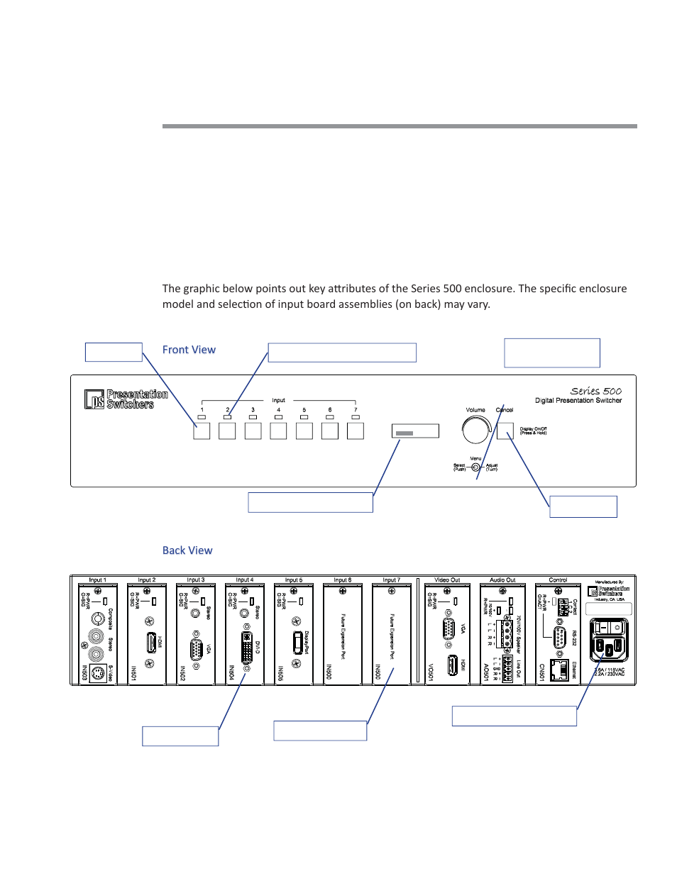 Basic operation, Getting to know the series 500 | Presentation Switchers PS550 User Manual | Page 13 / 41