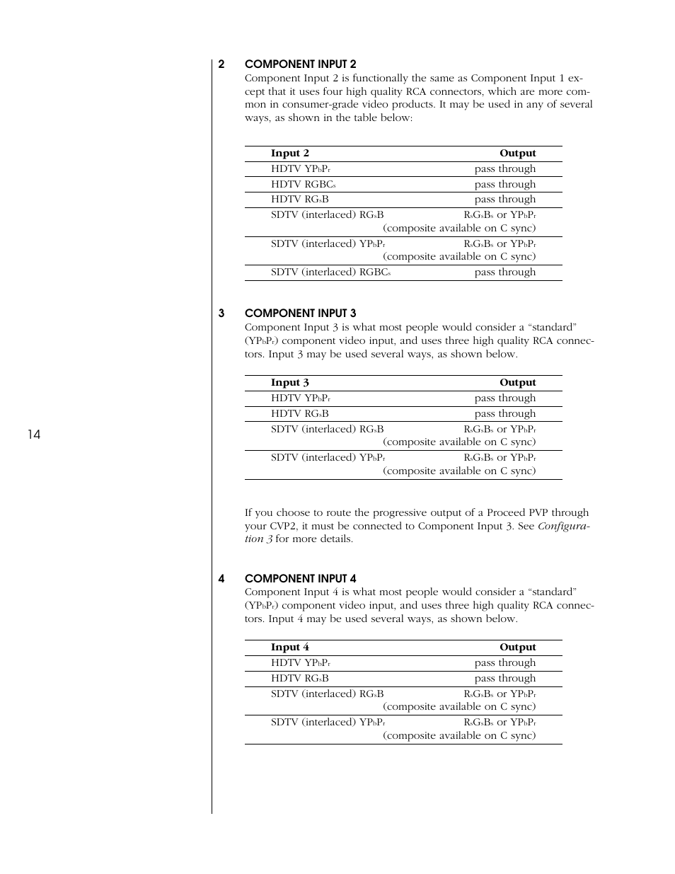 Proceed CVP2 User Manual | Page 14 / 36