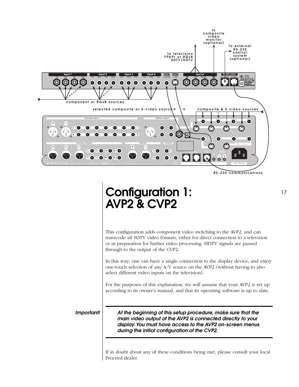 Configuration 1: avp2 & cvp2 | Proceed CVP2 User Manual | Page 17 / 36