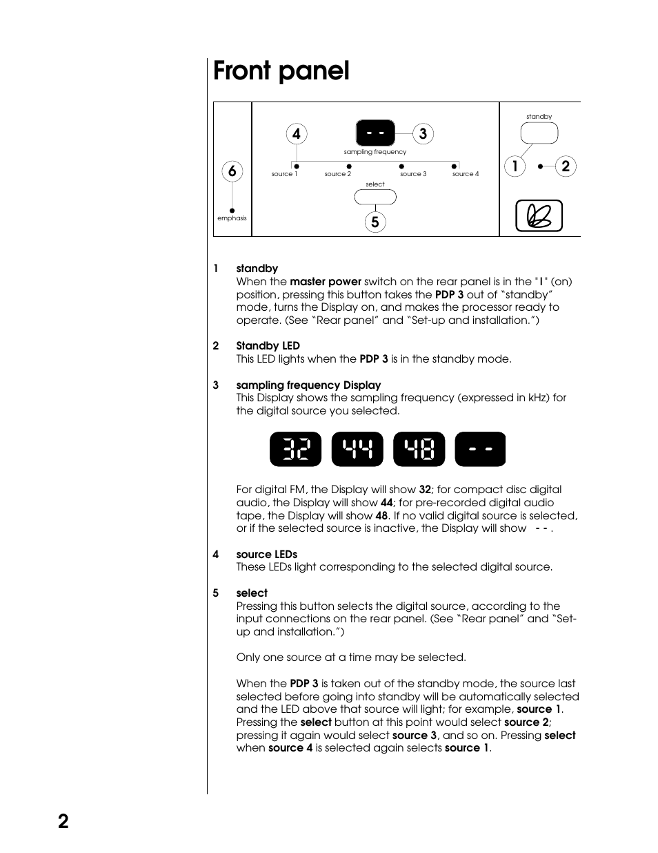 Front panel | Proceed PDP User Manual | Page 2 / 20