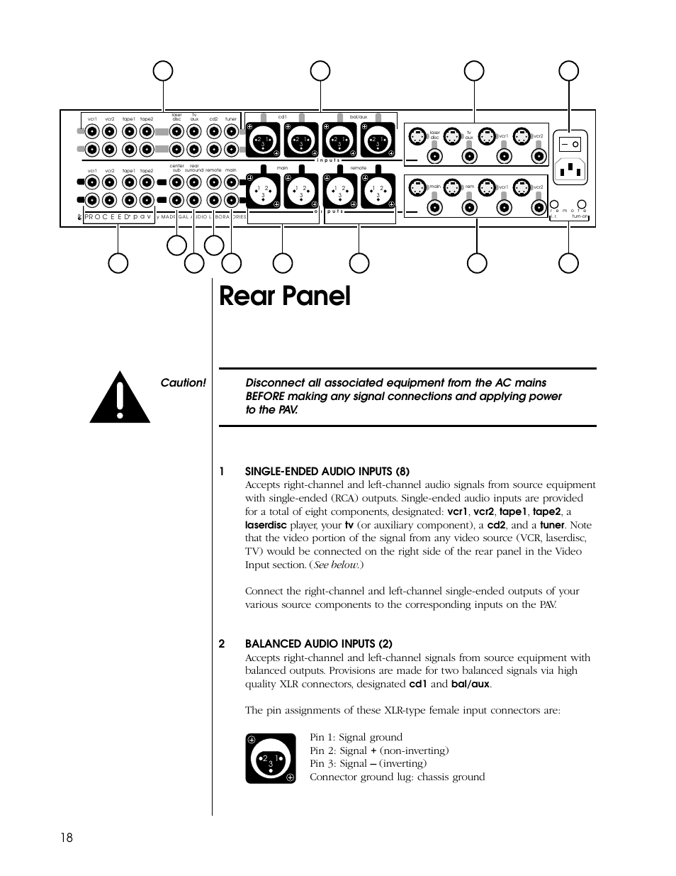 Rear panel, Player, your, Or auxiliary component), a | And a | Proceed PAV User Manual | Page 18 / 80