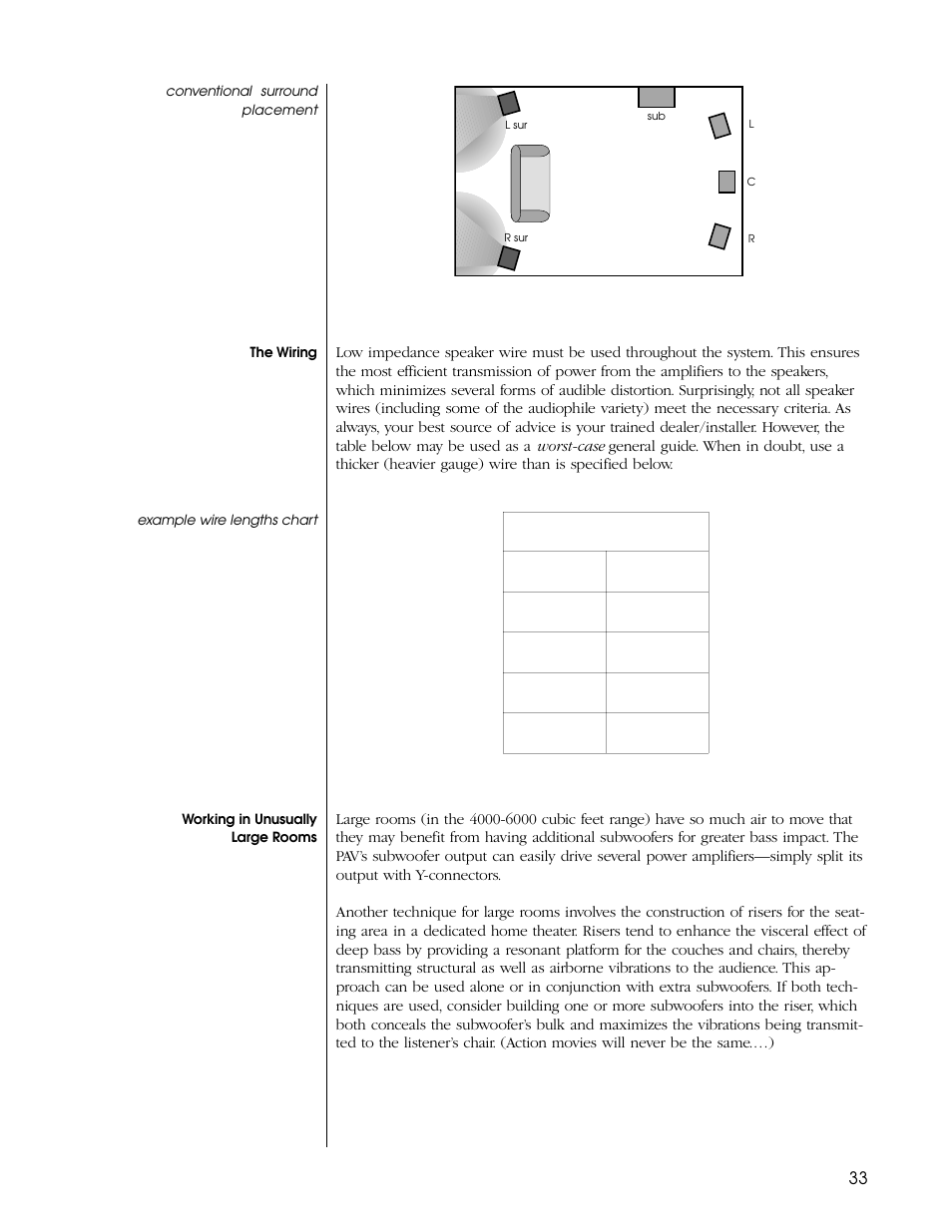 Proceed PAV User Manual | Page 33 / 80