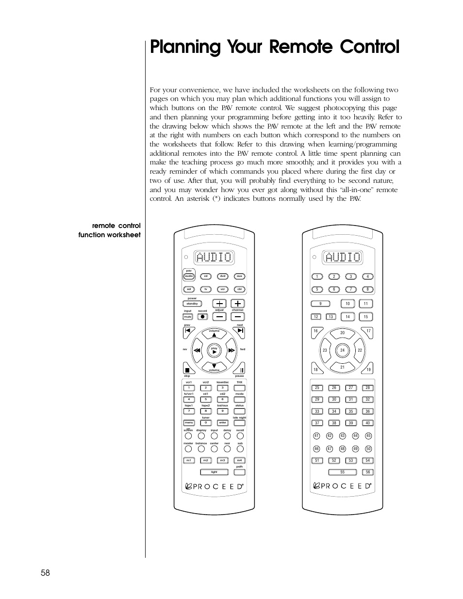 Planning your remote control, Remote control function worksheet | Proceed PAV User Manual | Page 58 / 80