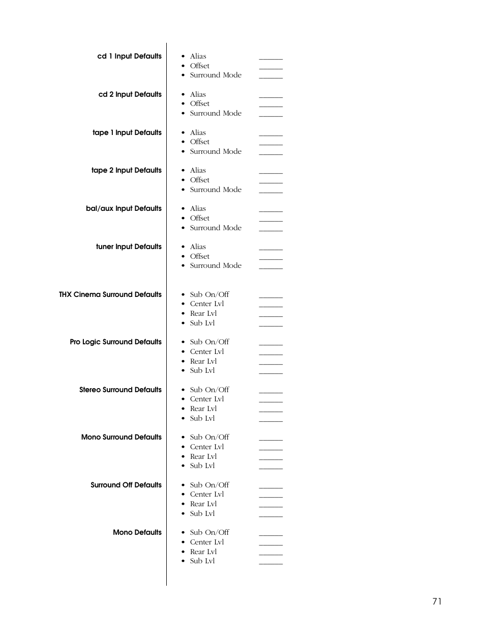 Proceed PAV User Manual | Page 71 / 80