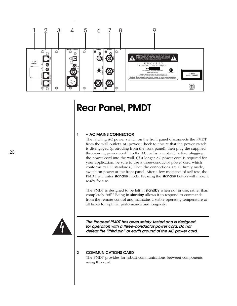 Rear panel, pmdt, Mode. pressing the, Standby | Proceed PMDT User Manual | Page 20 / 60