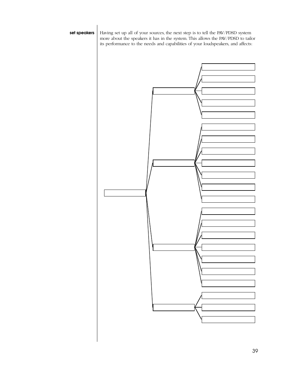 Set speakers | Proceed PDSD User Manual | Page 39 / 92