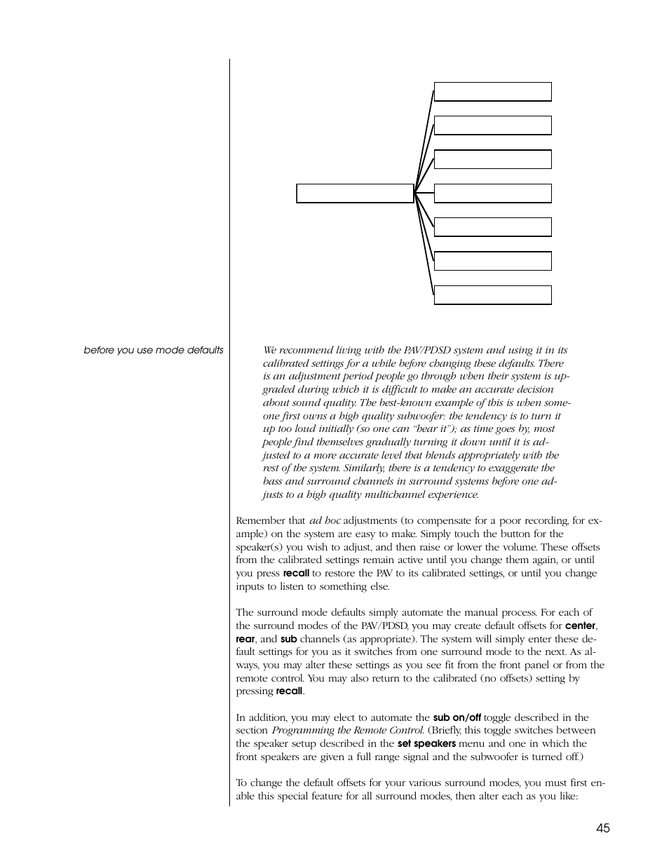 Proceed PDSD User Manual | Page 45 / 92