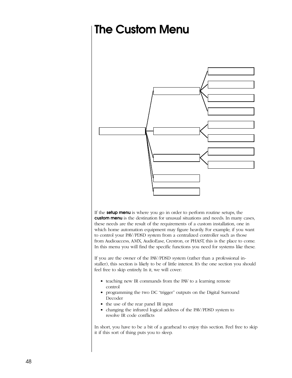 The custom menu | Proceed PDSD User Manual | Page 48 / 92