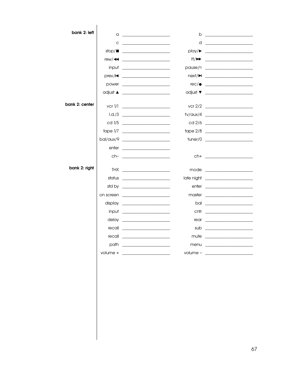Proceed PDSD User Manual | Page 67 / 92