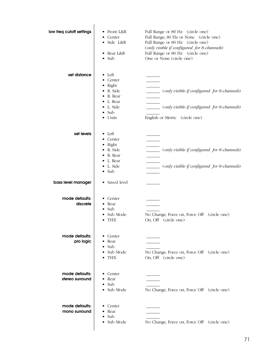 Proceed PDSD User Manual | Page 71 / 92
