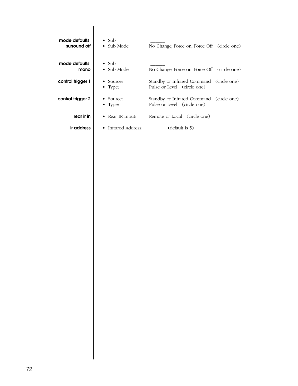 Proceed PDSD User Manual | Page 72 / 92