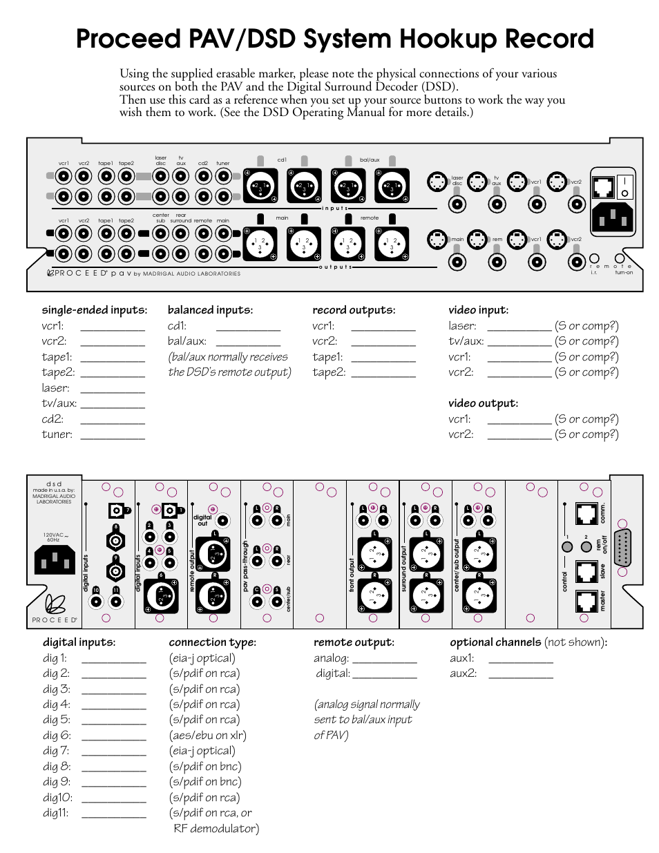 Proceed pav/dsd system hookup record, Video output, Not shown) | Proceed PDSD User Manual | Page 91 / 92