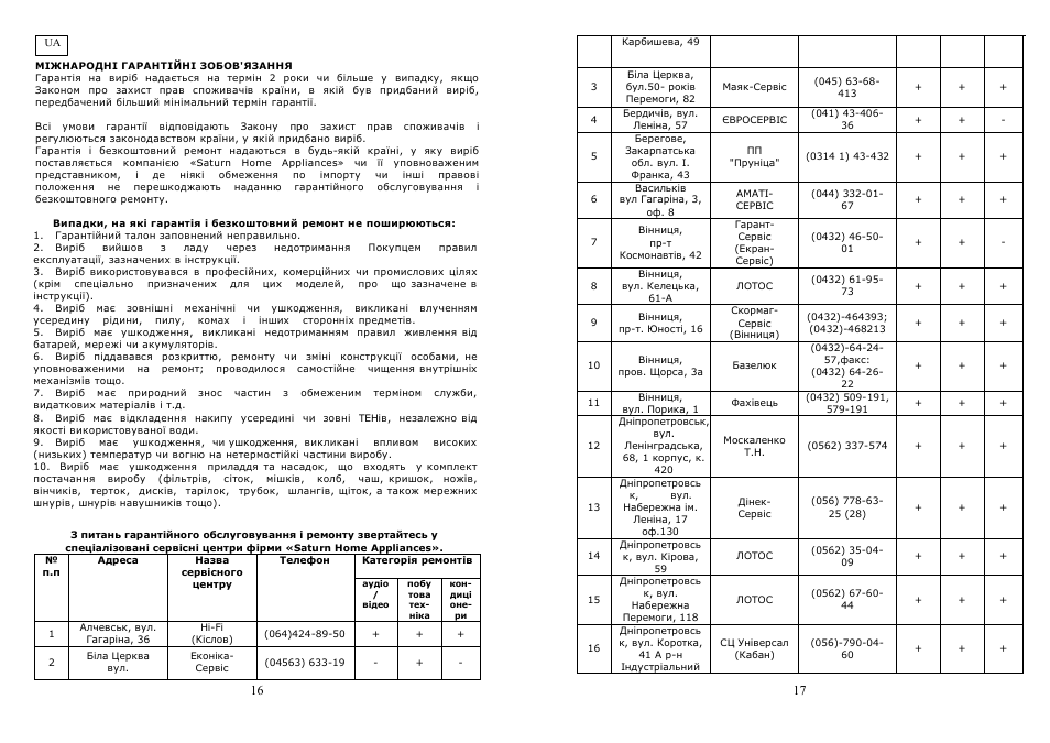 Saturn ST-EK0002 User Manual | Page 9 / 15