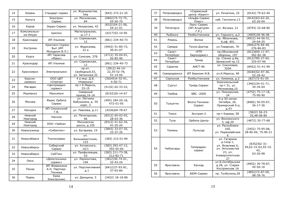 Saturn ST-EK0004 User Manual | Page 8 / 15