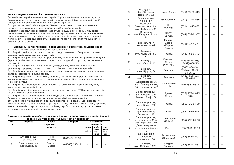 Saturn ST-EK0004 User Manual | Page 9 / 15