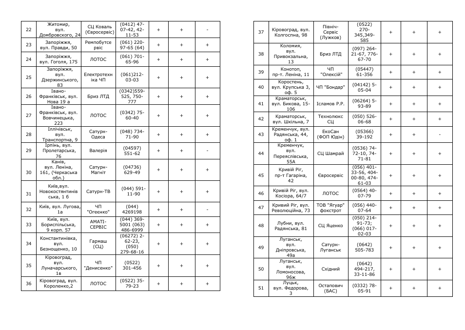 Saturn ST-EK8408 User Manual | Page 10 / 15