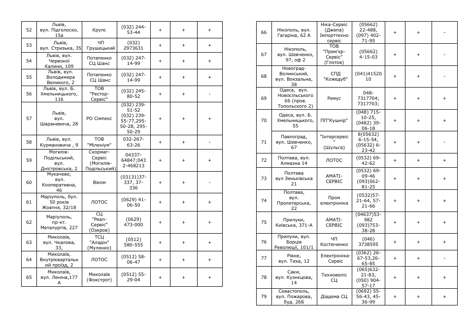 Saturn ST-EK8408 User Manual | Page 11 / 15