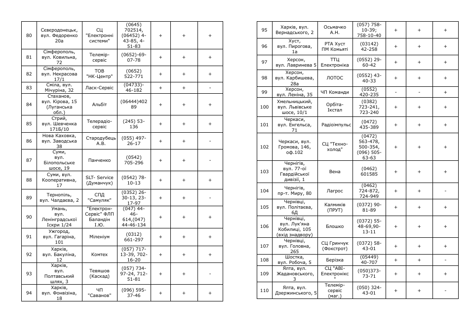 Saturn ST-EK8408 User Manual | Page 12 / 15