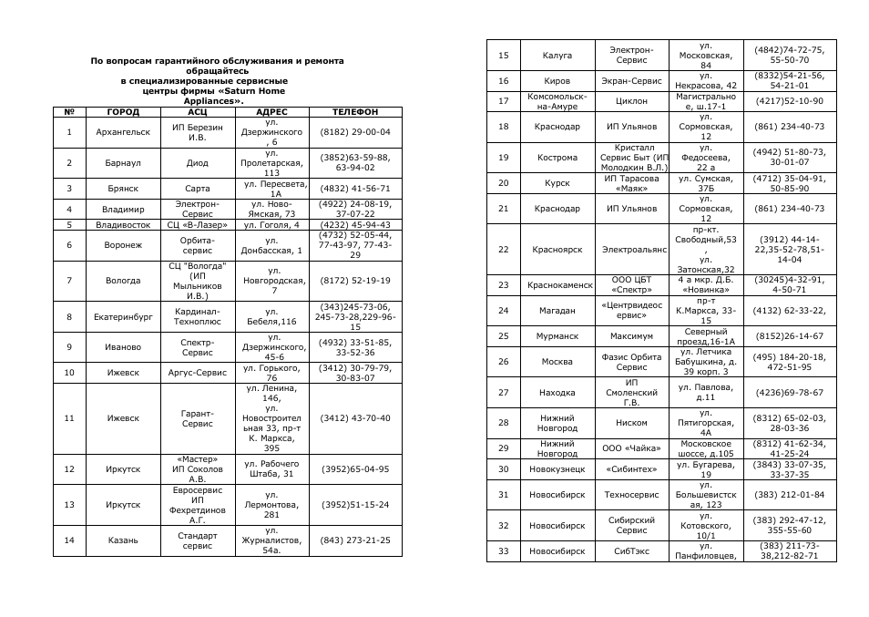 Saturn ST-EK8408 User Manual | Page 7 / 15