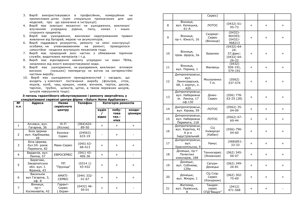 Saturn ST-EK8408 User Manual | Page 9 / 15