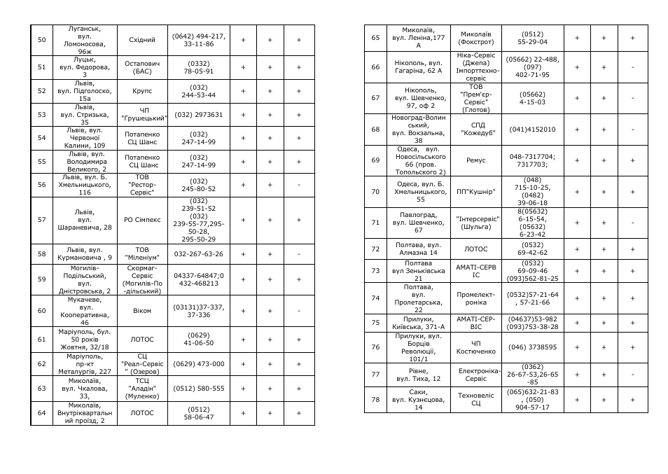 Saturn ST-EK8405 User Manual | Page 10 / 14