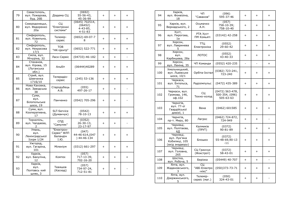 Saturn ST-EK8405 User Manual | Page 11 / 14