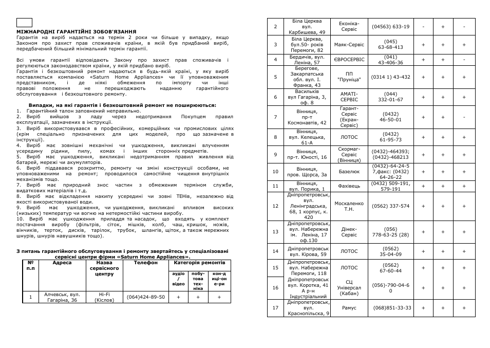 Saturn ST-EK8405 User Manual | Page 8 / 14