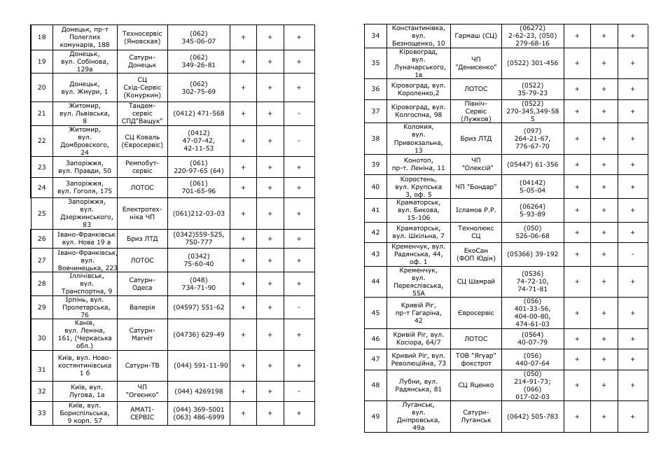 Saturn ST-EK8405 User Manual | Page 9 / 14