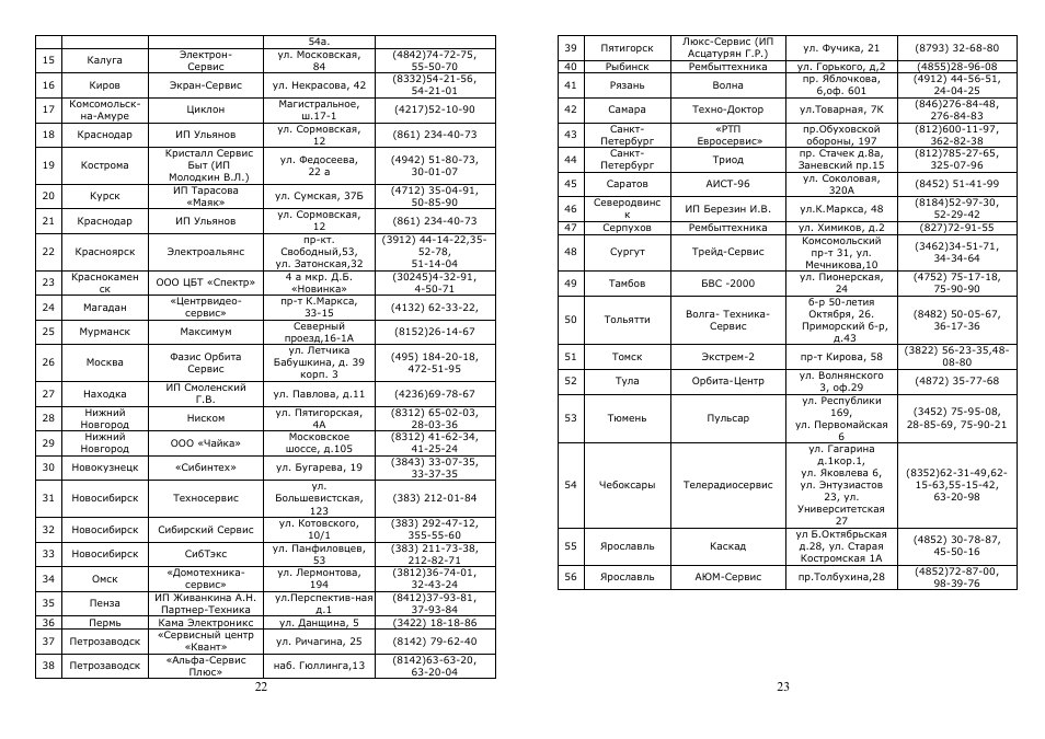 Saturn ST-EK0005 User Manual | Page 12 / 19