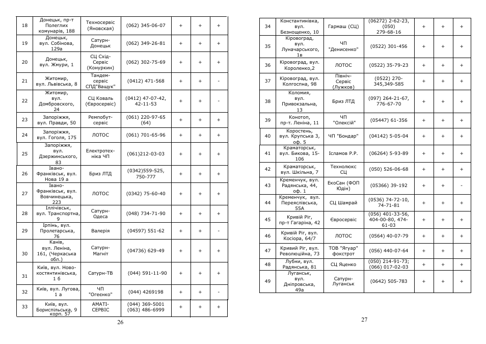 Saturn ST-EK0005 User Manual | Page 14 / 19