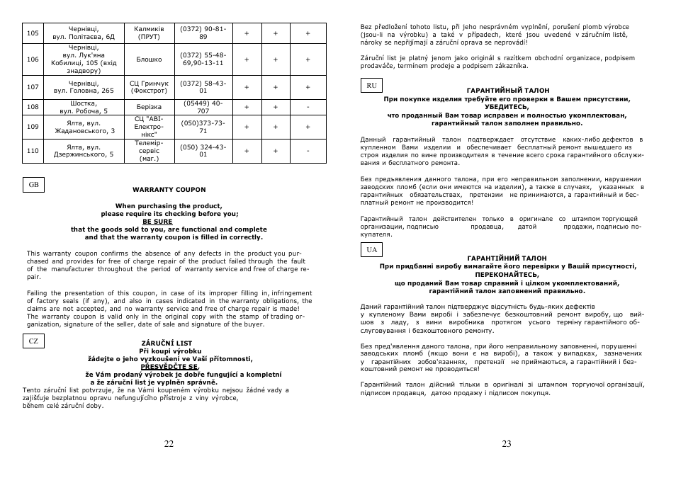 Saturn ST-EK8401 User Manual | Page 12 / 14