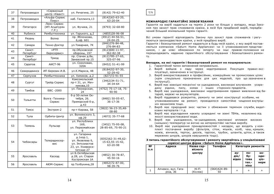 Saturn ST-EK8401 User Manual | Page 8 / 14