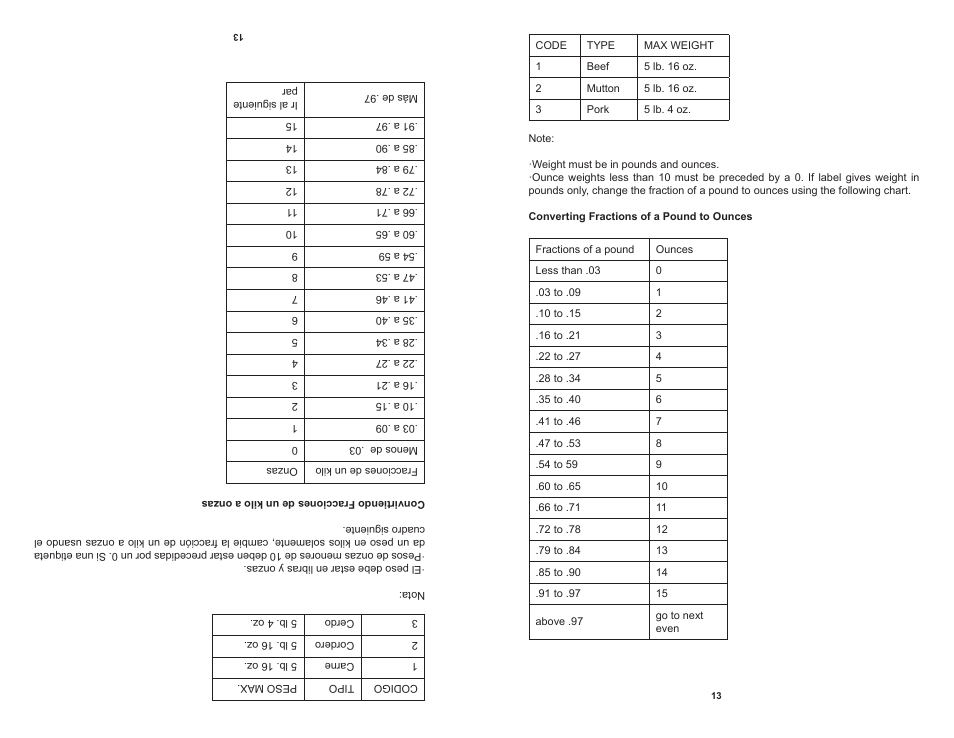Continental CP41119 User Manual | Page 14 / 17