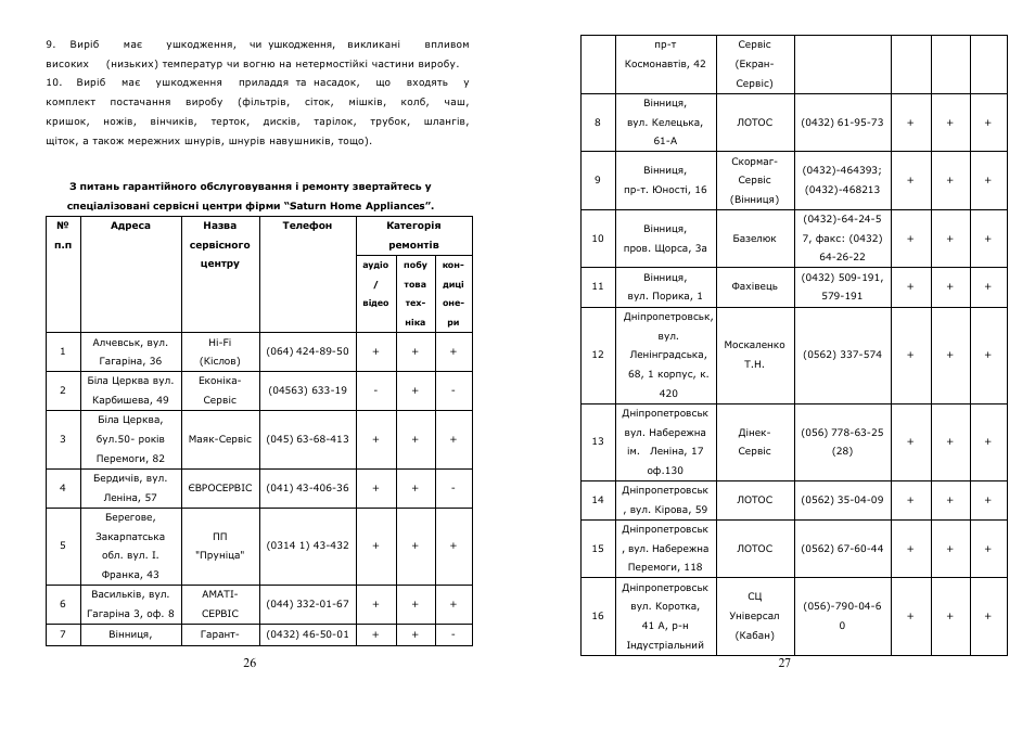 Saturn ST-EK8008 Dewberries User Manual | Page 14 / 22