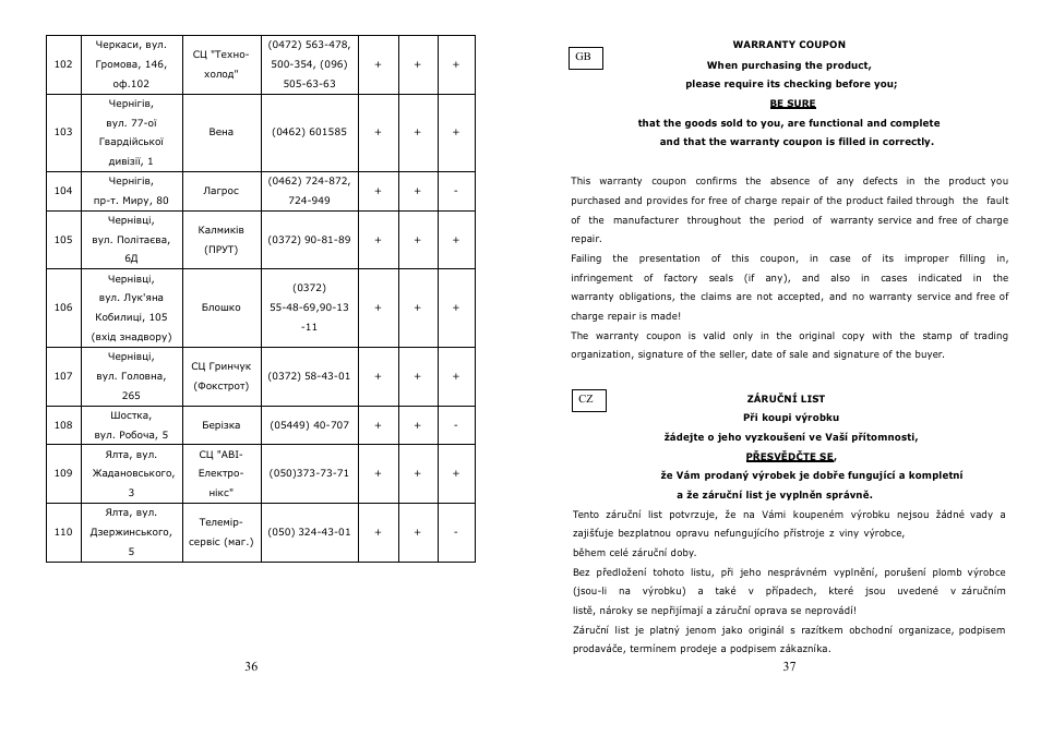 Saturn ST-EK8008 Dewberries User Manual | Page 19 / 22