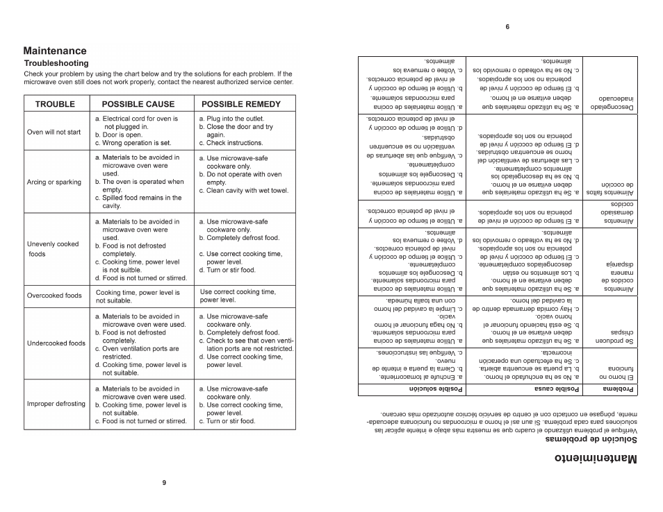 Mantenimiento | Continental CP41079 User Manual | Page 10 / 20