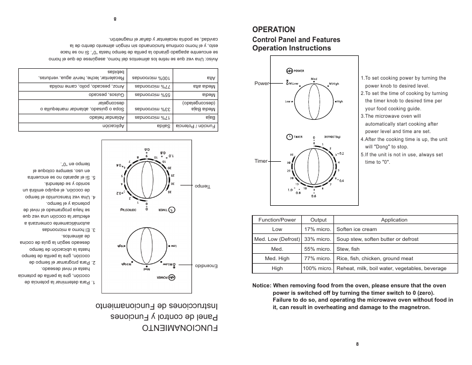 Operation, Control panel and features, Operation instructions | Continental CP41079 User Manual | Page 9 / 20