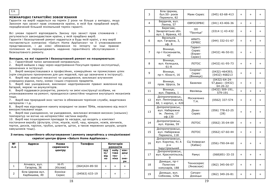 Saturn ST-EK8031 User Manual | Page 10 / 16