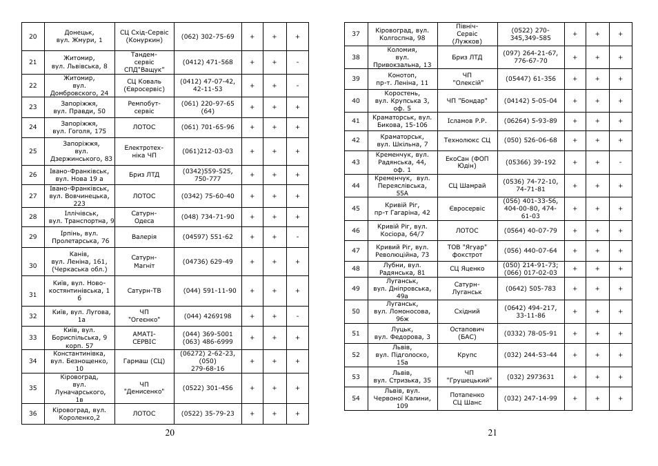 Saturn ST-EK8031 User Manual | Page 11 / 16