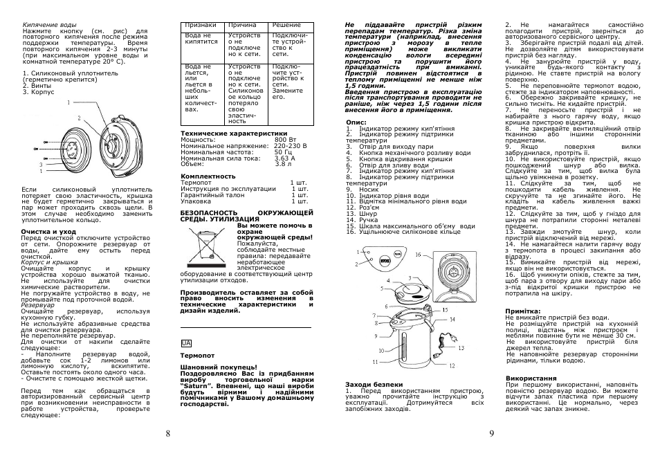 Saturn ST-EK8031 User Manual | Page 5 / 16