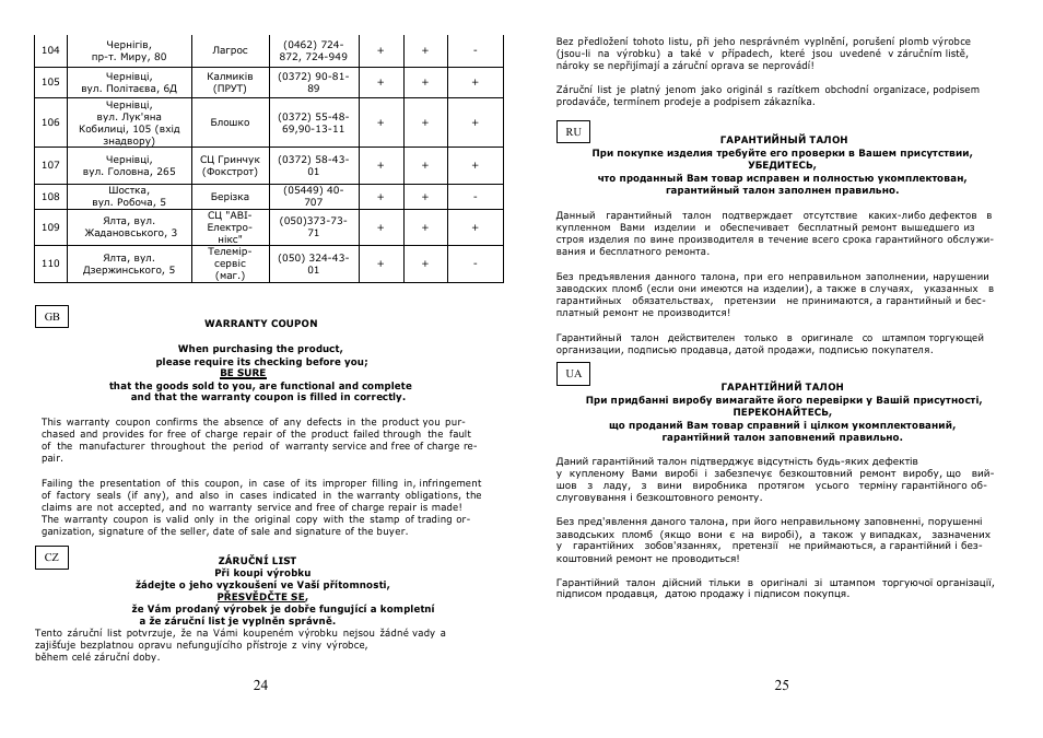 Saturn ST-FP0041 User Manual | Page 13 / 15