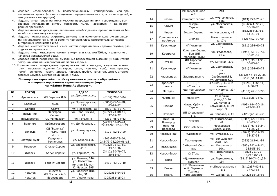 Saturn ST-FP0041 User Manual | Page 8 / 15