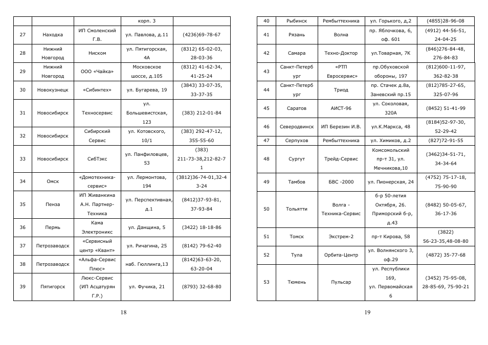 Saturn ST-FP0067 User Manual | Page 10 / 20