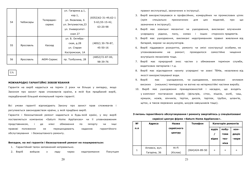 Saturn ST-FP0067 User Manual | Page 11 / 20